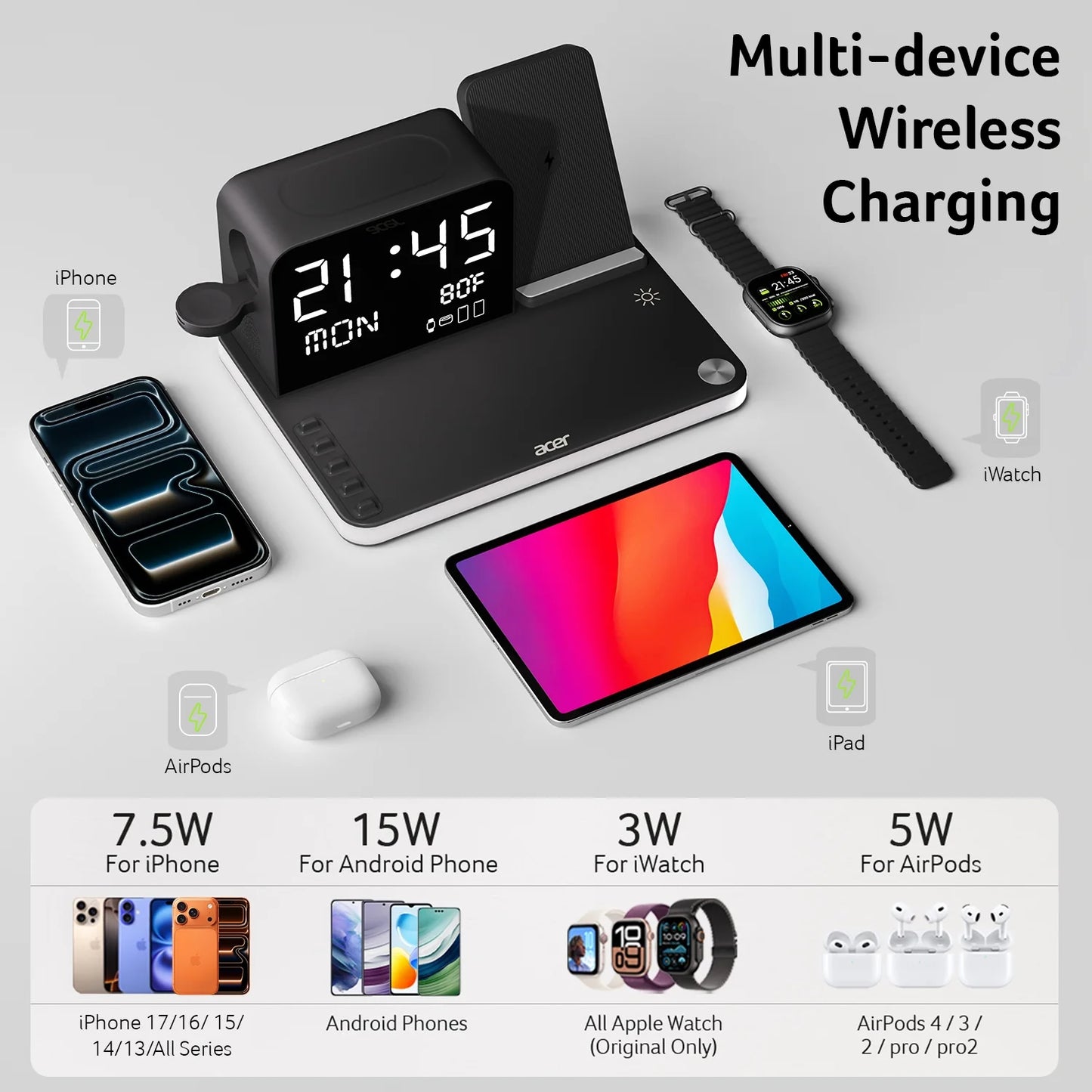 7 in 1 Wireless Charging Station: Wireless Charger Iphone Charging Station for Multiple Devices Apple - Iphone 17 16 15 14 13 12 11 Pro Max Apple Watch Airpods, Magsafe Charger Stand Samsung