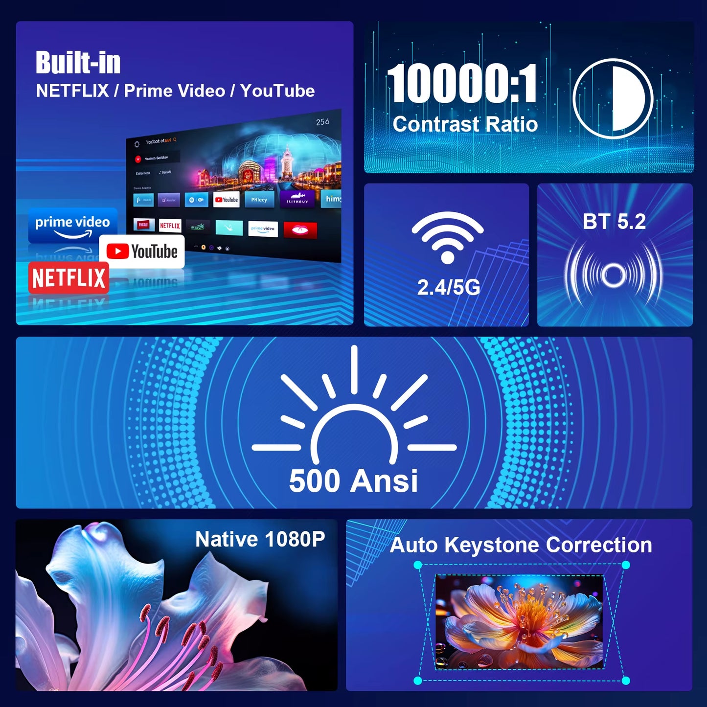 HY320 Projector 1920*1080P 4K Supported Wifi6 390 ANSI Home Theater 180° Flexible BT 5.0 Mini Beamer Projetor Portable