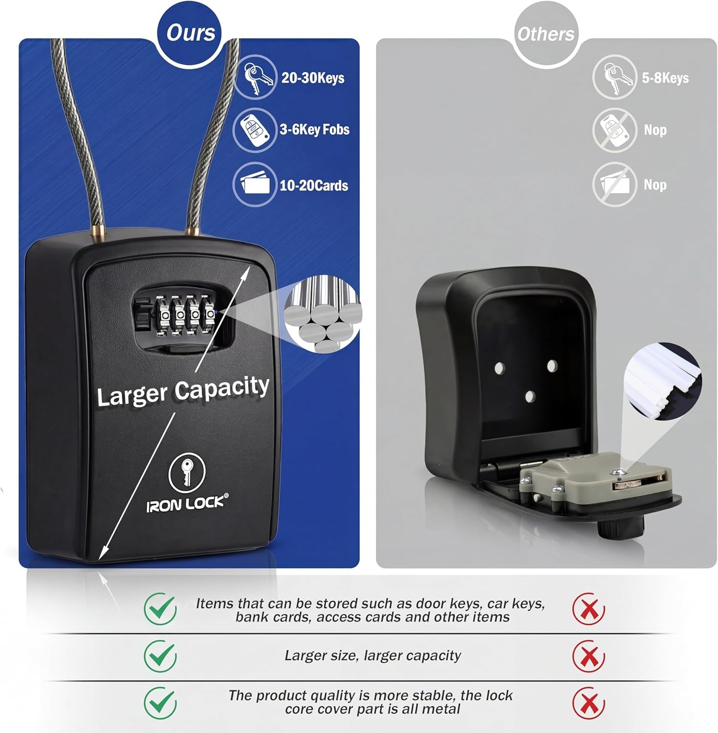 ® Key Lock Box Portable with Cable Shackle & Wall Mount – Waterproof Heavy Duty Metal Lock Box for Keys with 4-Digit Combination Code on Door Knob, Fence, Pipe or Gate (Black, XXL)