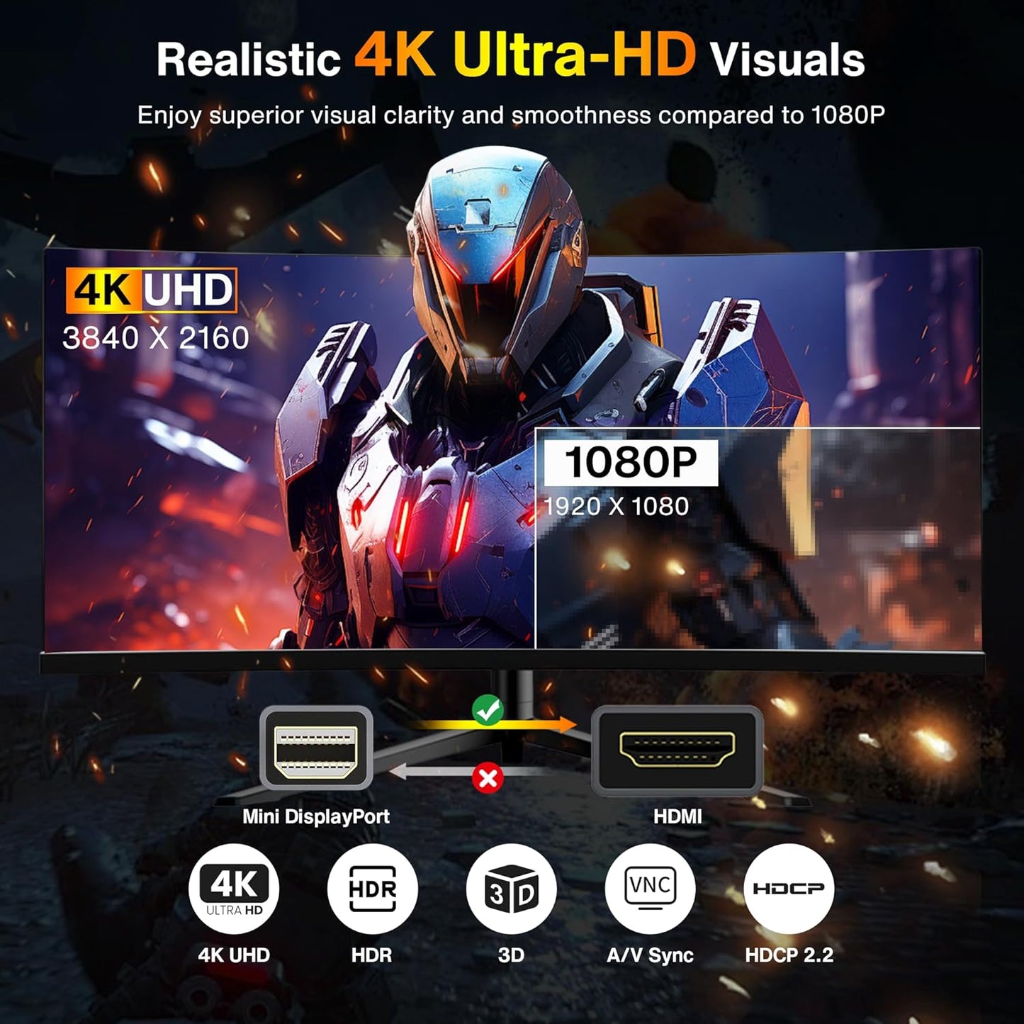 4K Mini Displayport to HDMI Cable,  4K@30Hz Thunderbolt to HDMI Cable, [Alum Shell/Braided/Optimal Chip Solution], Mini DP to HDMI for Macbook Air/Pro, Surface Pro/Dock, Monitor, Projector - 6FT