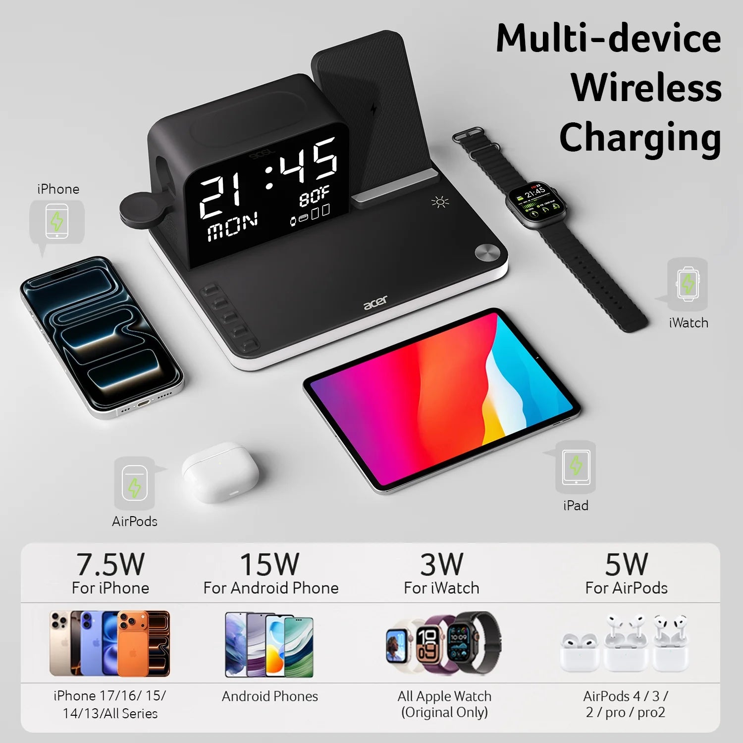 7 in 1 Wireless Charging Station: Wireless Charger Iphone Charging Station for Multiple Devices Apple - Iphone 17 16 15 14 13 12 11 Pro Max Apple Watch Airpods, Magsafe Charger Stand Samsung