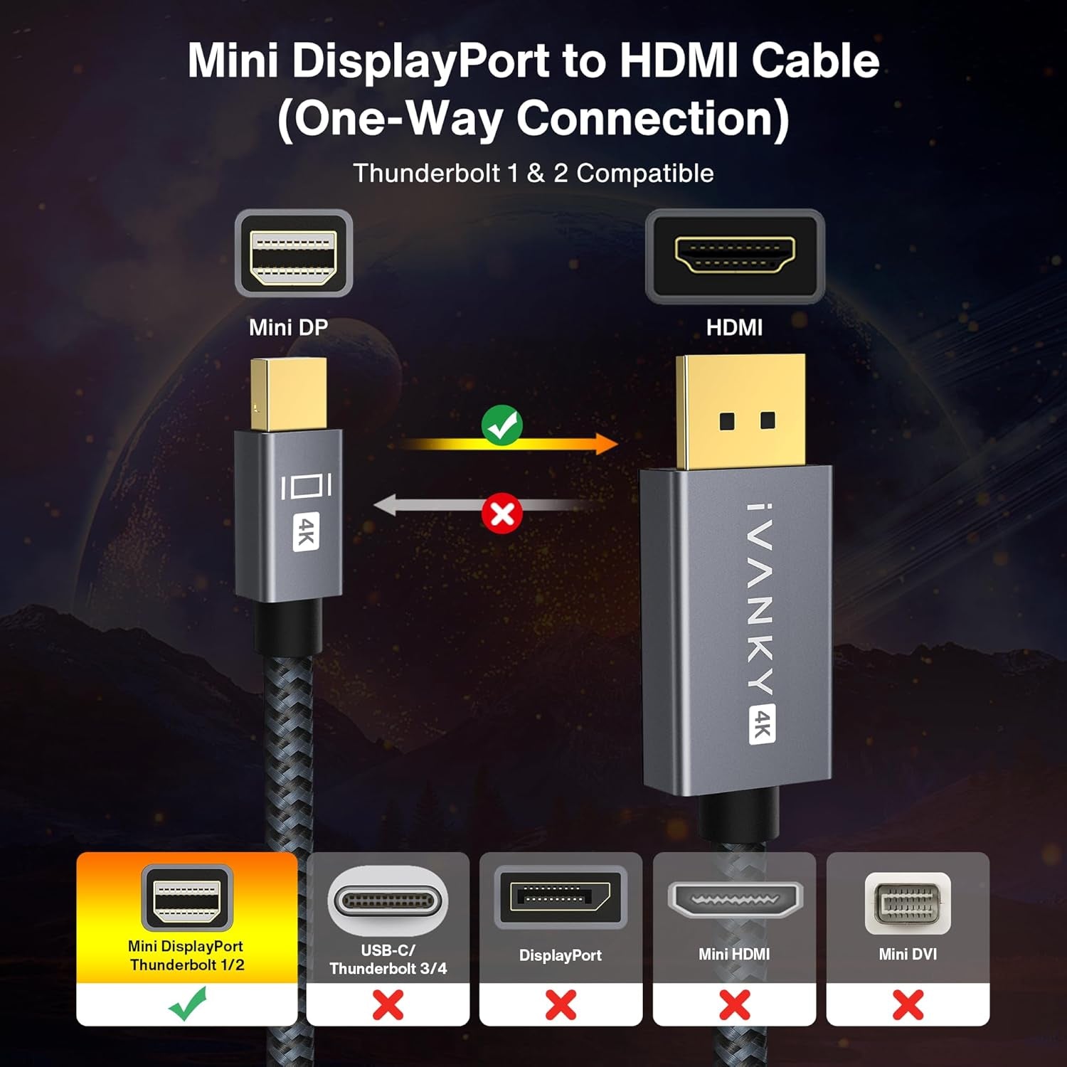 4K Mini Displayport to HDMI Cable,  4K@30Hz Thunderbolt to HDMI Cable, [Alum Shell/Braided/Optimal Chip Solution], Mini DP to HDMI for Macbook Air/Pro, Surface Pro/Dock, Monitor, Projector - 6FT