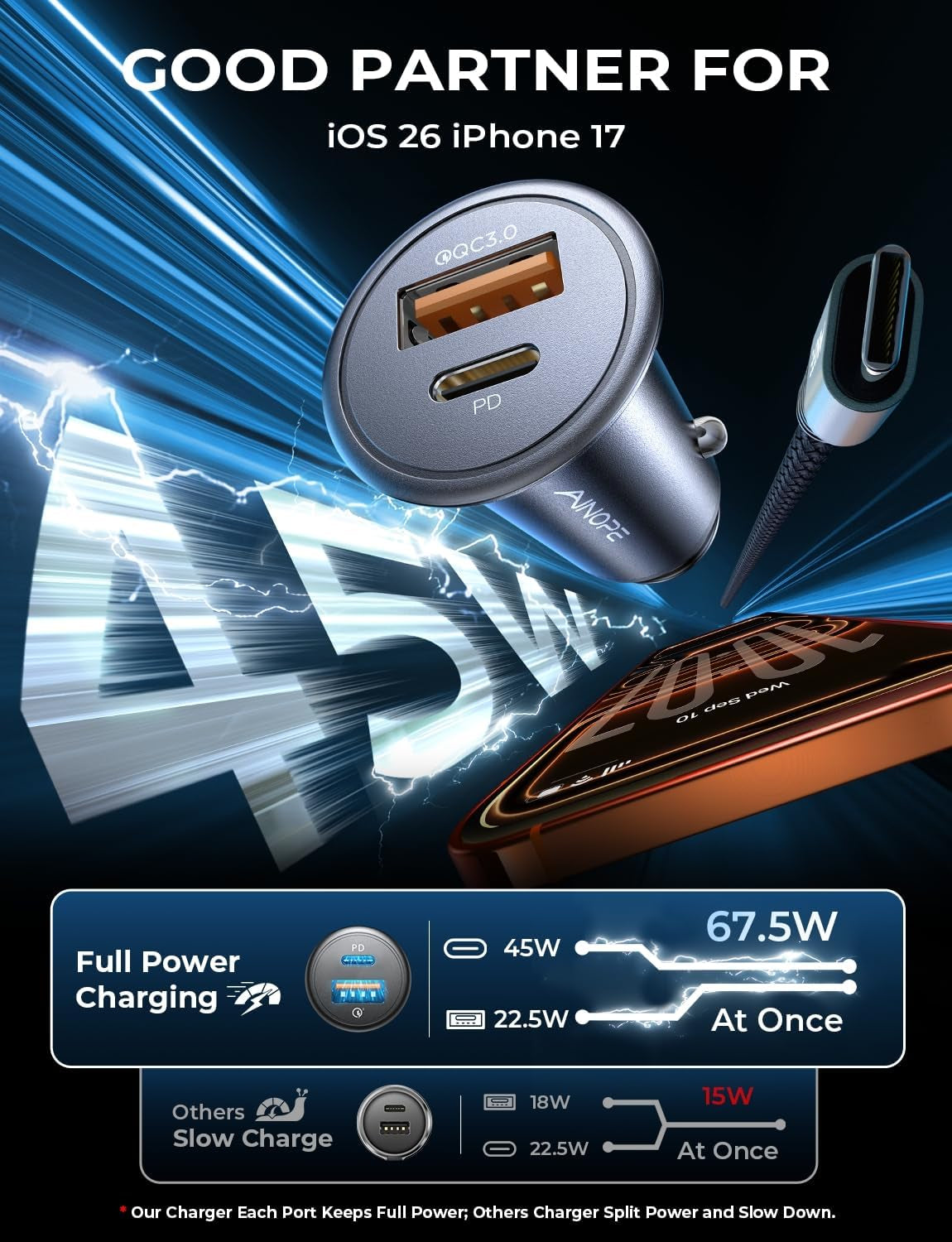 67.5W Car Charger USB C Fast Charge for Iphone 17 Pro, PD 45W USB C Car Charger Fast Charging【Mini & Metal】 Cigarette Lighter Adapter for Iphone 17 Pro Max 16 15 Air Samsung S25 Type C