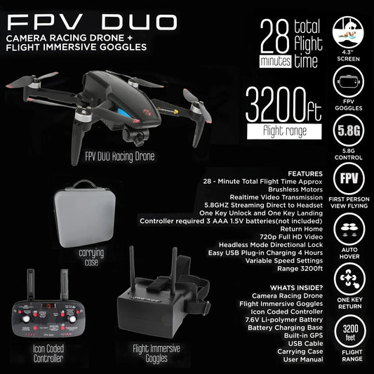FPV Duo Racing Drone with Goggles and GPS, Black