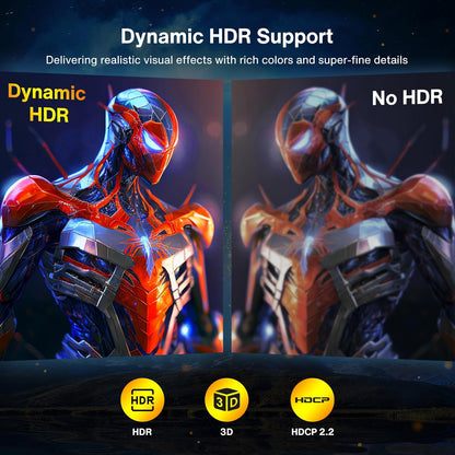 4K Mini Displayport to HDMI Cable,  4K@30Hz Thunderbolt to HDMI Cable, [Alum Shell/Braided/Optimal Chip Solution], Mini DP to HDMI for Macbook Air/Pro, Surface Pro/Dock, Monitor, Projector - 6FT