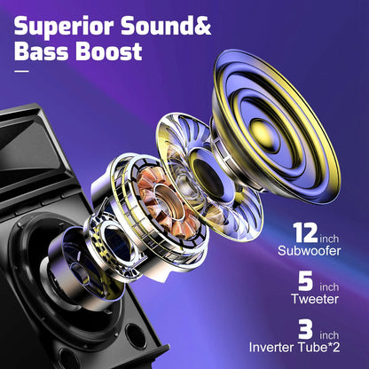 Karaoke Machine with 2 Wireless Microphones, Bluetooth Speaker, and Portable PA System – Includes FM Radio and 12" Woofer for Party