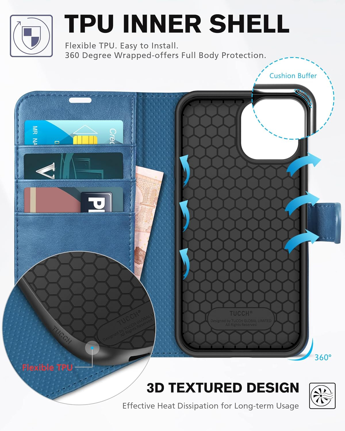 Wallet Case for Iphone 13 5G, RFID Blocking Card Slot Holder [TPU Interior Protective Case], Magnetic Folio PU Leather Stand Flip Cover Compatible with Iphone 13 6.1" 2021, Lake Blue