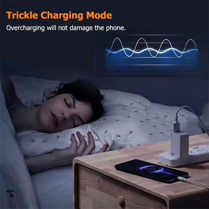 USB Fast Charger 33W Quick Charge EU/US Plug Phone Charger Adapter for Xiaomi Redmi K50 K30 K40 Iphone Samsung Fast Wall Charger