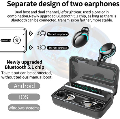 Bluetooth Earbuds,Wireless Bluetooth Earphones, Wireless Earbuds with 2200MAH Charging Case and Emergency Power Bank for Adult