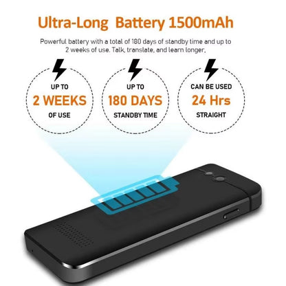 2023 Newest M9 Instant Voice Translator Portable Language Translator in Real-Time Smart Translator Supports 12 Offline Languages