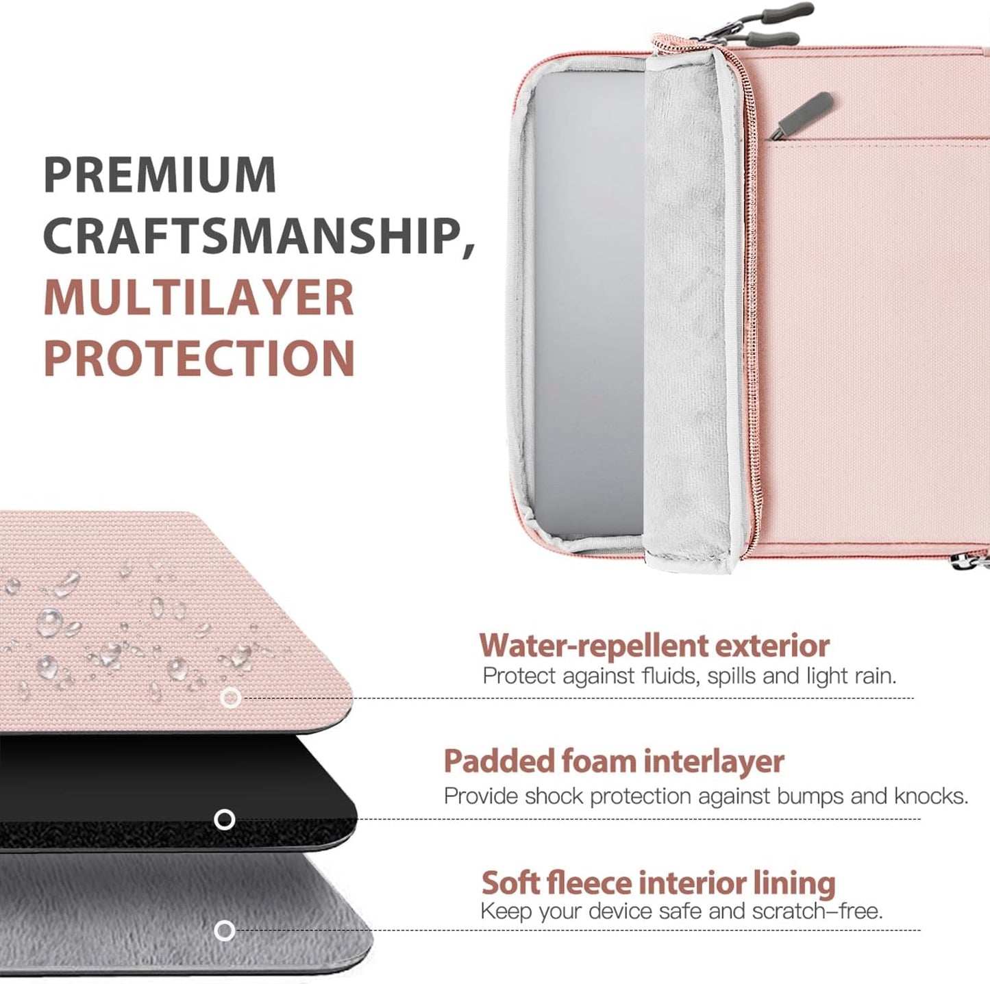 13.3-14 Inch Laptop Sleeve Case Carrying Bag with Pockets for Surface Pro 9/8/X, Macbook Air 2022-2018, Macbook Pro M2 14" /13" M2/M1 Max 14.2 2023-2021, Galaxy Tab S9+/S8+ 12.4", Pink