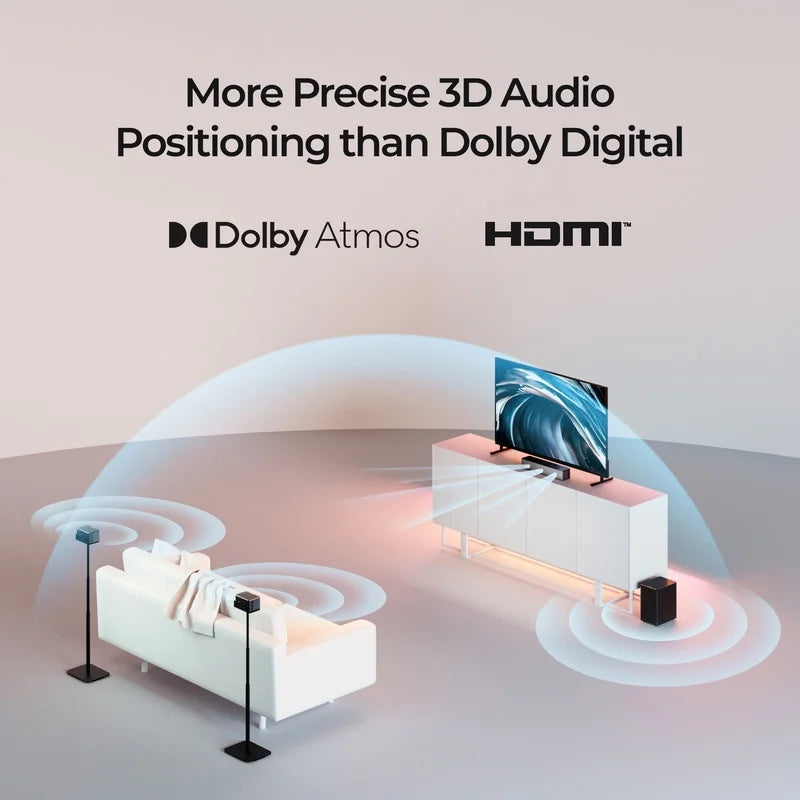 5.1 Dolby Atmos Sound Bar, 450W Peak Power, Surround Sound System for TV, Wireless Subwoofer Bass Boost, Surround Adjustable