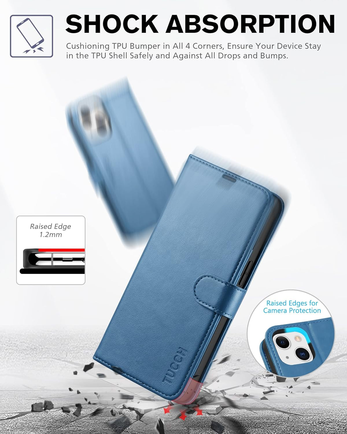 Wallet Case for Iphone 13 5G, RFID Blocking Card Slot Holder [TPU Interior Protective Case], Magnetic Folio PU Leather Stand Flip Cover Compatible with Iphone 13 6.1" 2021, Lake Blue