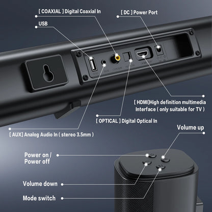 4.1Ch Sound Bar with Subwoofer, 120W Separable Sound Bar for TV, 2-In-1 Detachable Sound Bar with Usb/Aux/Coaxial/Optical/Hdmi/Bluetooth